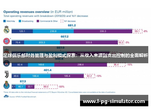 足球俱乐部财务管理与盈利模式探索：从收入来源到支出控制的全面解析