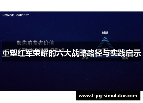 重塑红军荣耀的六大战略路径与实践启示