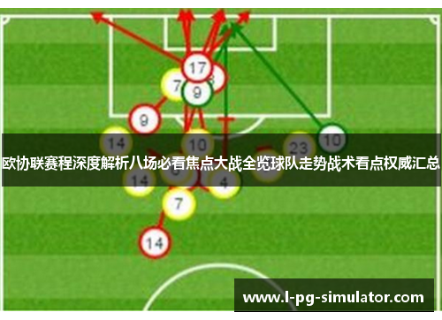 欧协联赛程深度解析八场必看焦点大战全览球队走势战术看点权威汇总