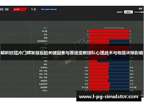 解析欧冠冷门频发背后的关键因素与赛场变数球队心理战术与临场决策影响