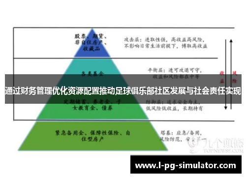 通过财务管理优化资源配置推动足球俱乐部社区发展与社会责任实现