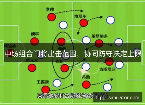 中场组合门将出击范围,协同防守决定上限 中场组合门将出击范围,协同防守决定上限