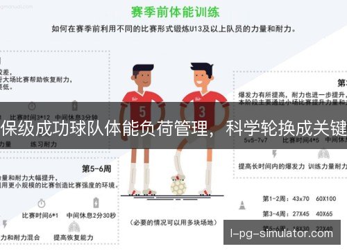 保级成功球队体能负荷管理，科学轮换成关键